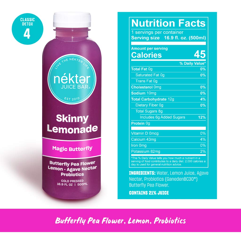 Nekter Cleanse – Nékter Juice Bar